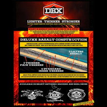 Afbeelding in Gallery-weergave laden, ANTI HERO - &quot;EAGLES&quot; DBX CONSTRUCTION DECK (8.25&quot;)
